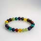 Navgrah Healing Bracelet – 9 Planet Energy Balancing Gemstone Bracelet for Prosperity, Peace & Protection
